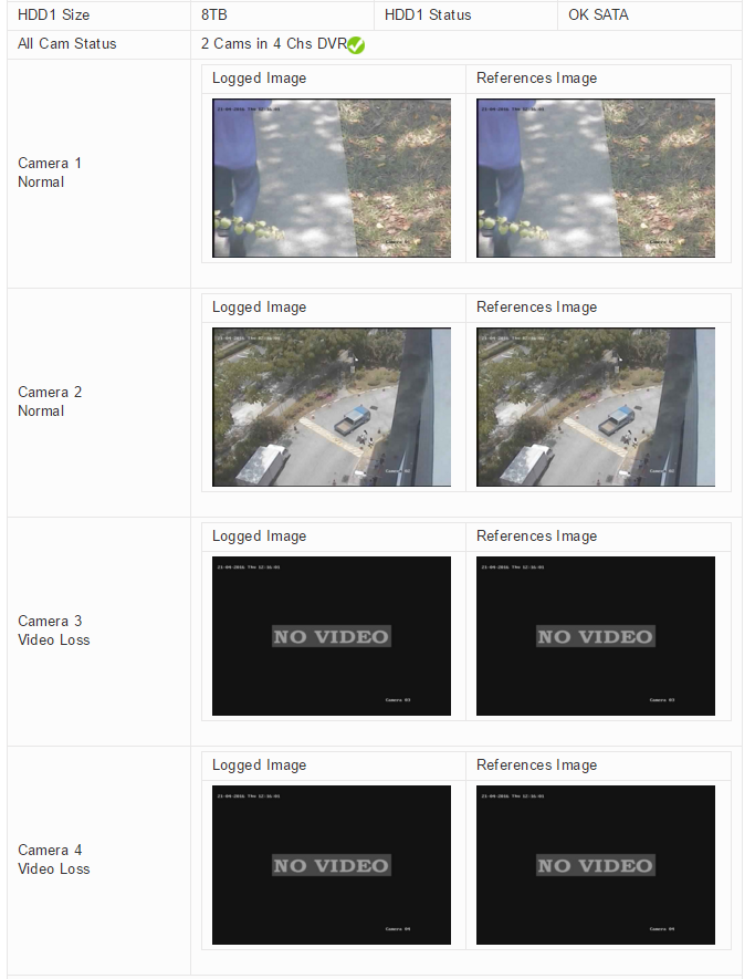 guide_dvrstatus_report_images