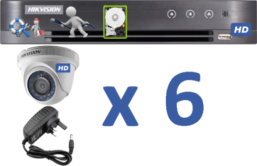 06 HD (1080P) Cameras Installation w/Onsite Warranty Package