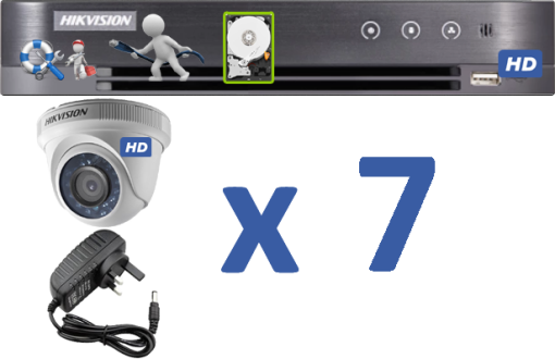 07 HD (1080P) Cameras Installation w/Onsite Warranty Package